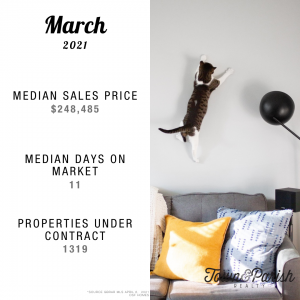 greater baton rouge market report march 2021