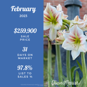 Town & Parish Realty market stats for Greater Baton Rouge